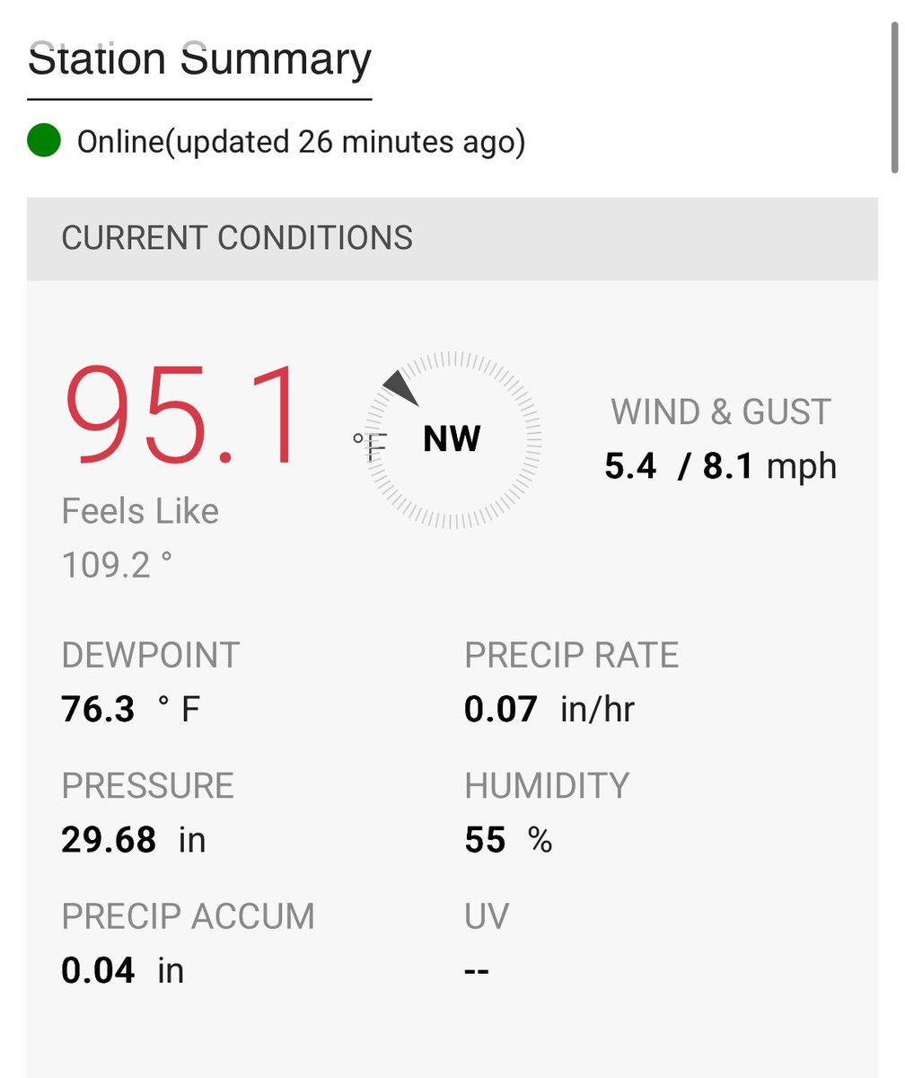 109 is insane 😭