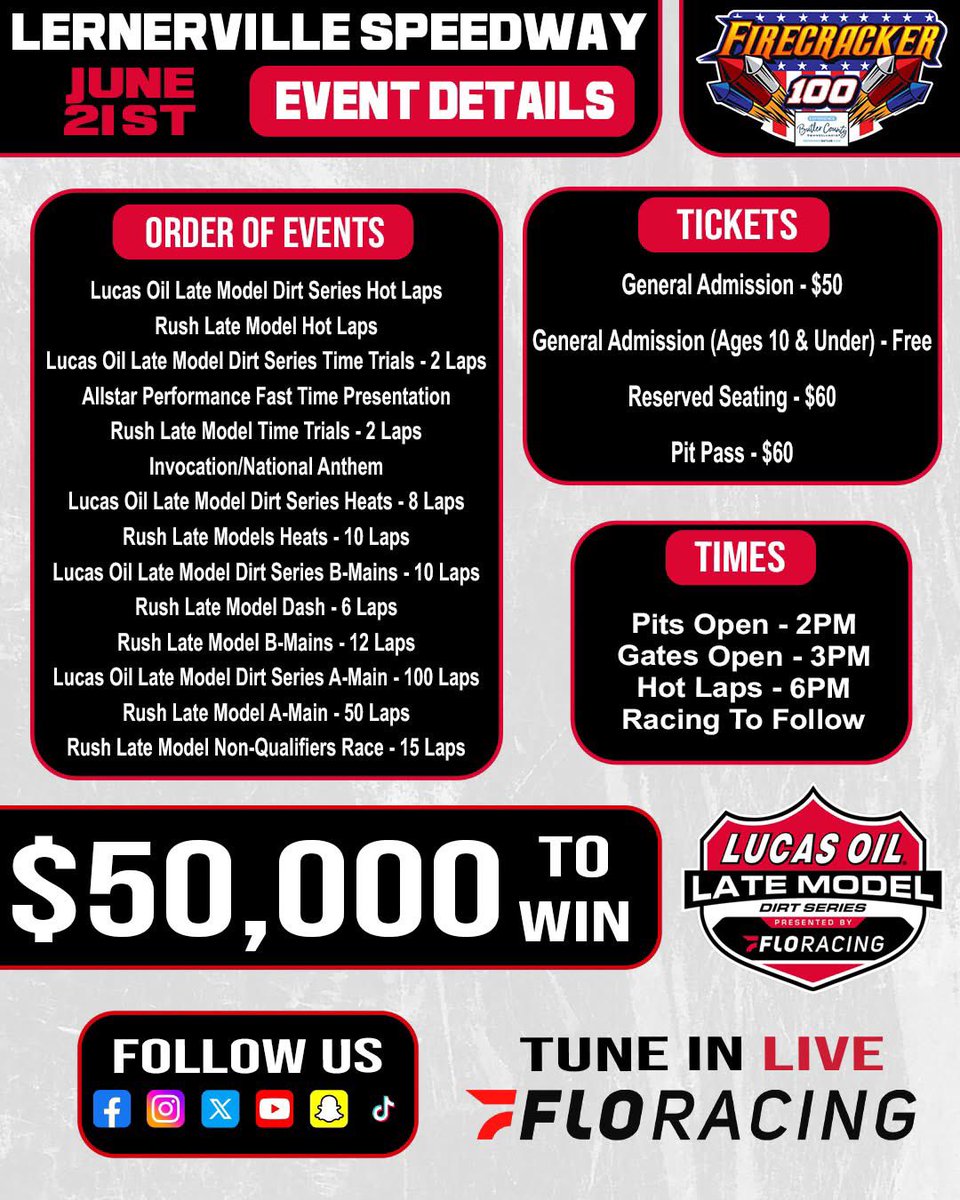 RossRobinsonRacing (@rracing7) on Twitter photo โ๏ธThe sun is out at <a href="/Lernerville/">Lernerville Speedway</a>, and we are racing with $50,000 on the line!
๐งจYou wonโt want to miss the <a href="/lucasdirt/">#๐๐๐ฐ๐ฎ๐๐๐ถ๐ฟ๐ ๐</a> 19th Annual Firecracker 100!
๐Hot Laps - 6PM, RACING To Follow
๐บ <a href="/FloRacing/">FloRacing</a>
๐ฑ <a href="/MyRacePass/">MyRacePass</a> โ๏ธThe sun is out at <a href="/Lernerville/">Lernerville Speedway</a>, and we are racing with $50,000 on the line!
๐งจYou wonโt want to miss the <a href="/lucasdirt/">#๐๐๐ฐ๐ฎ๐๐๐ถ๐ฟ๐ ๐</a> 19th Annual Firecracker 100!
๐Hot Laps - 6PM, RACING To Follow
๐บ <a href="/FloRacing/">FloRacing</a>
๐ฑ <a href="/MyRacePass/">MyRacePass</a>