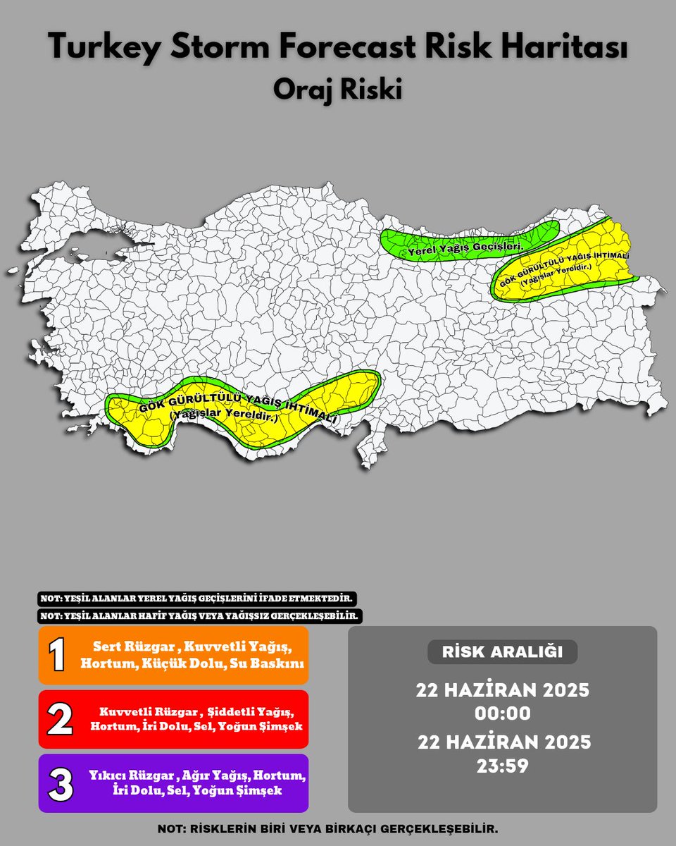 #Turkey #Storm #Forecast