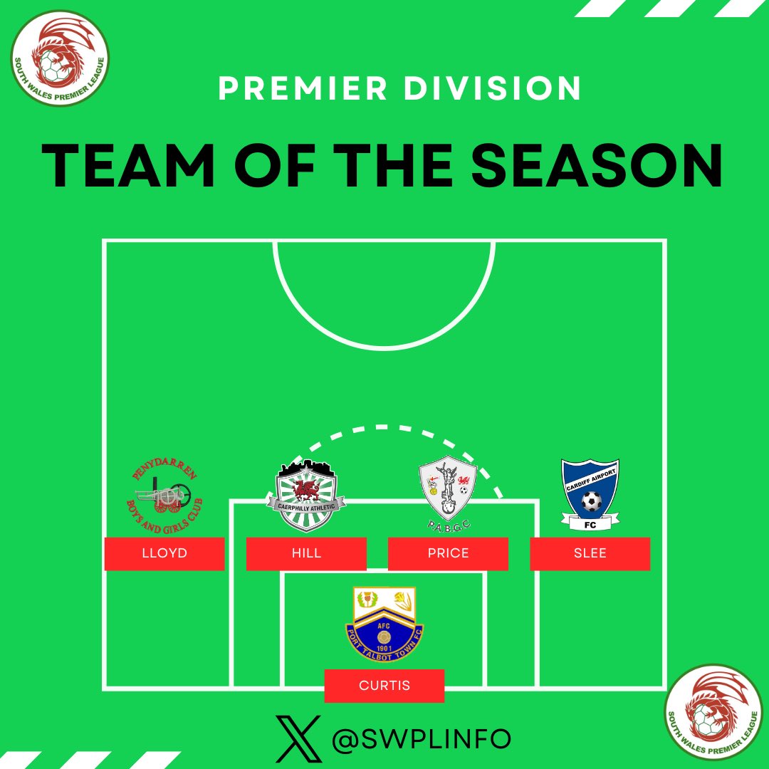South Wales Premier League tweet media