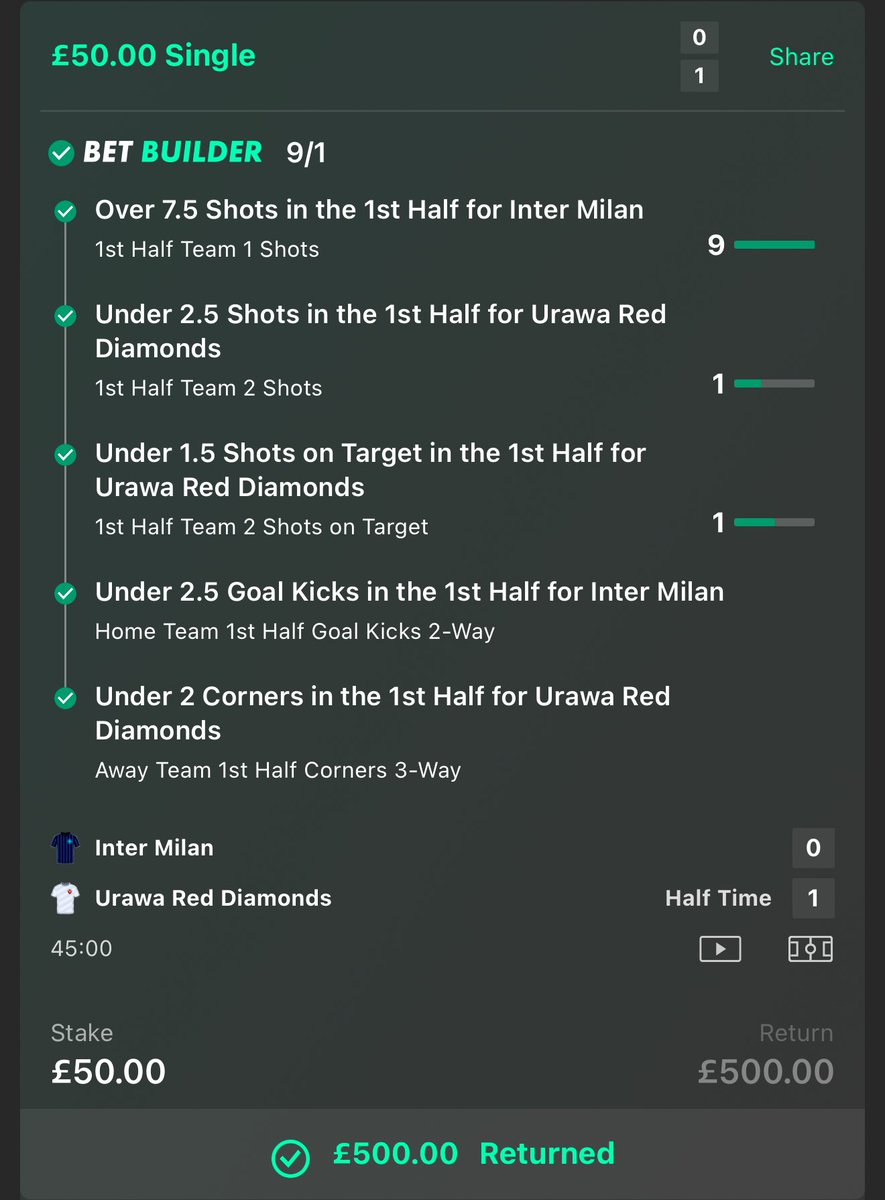 Another full house here. 1.8 &amp; 10.0 winners✅✅🔥