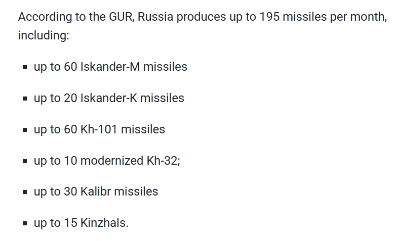 RALee85's tweet photo. "According to the GUR, Russia produces up to 195 missiles per month, including:
up to 60 Iskander-M missiles
up to 20 Iskander-K missiles
up to 60 Kh-101 missiles
up to 10 modernized Kh-32;
up to 30 Kalibr missiles
up to 15 Kinzhals."
https://t.co/eiigygO1qn https://t.co/BpguuOcA6C