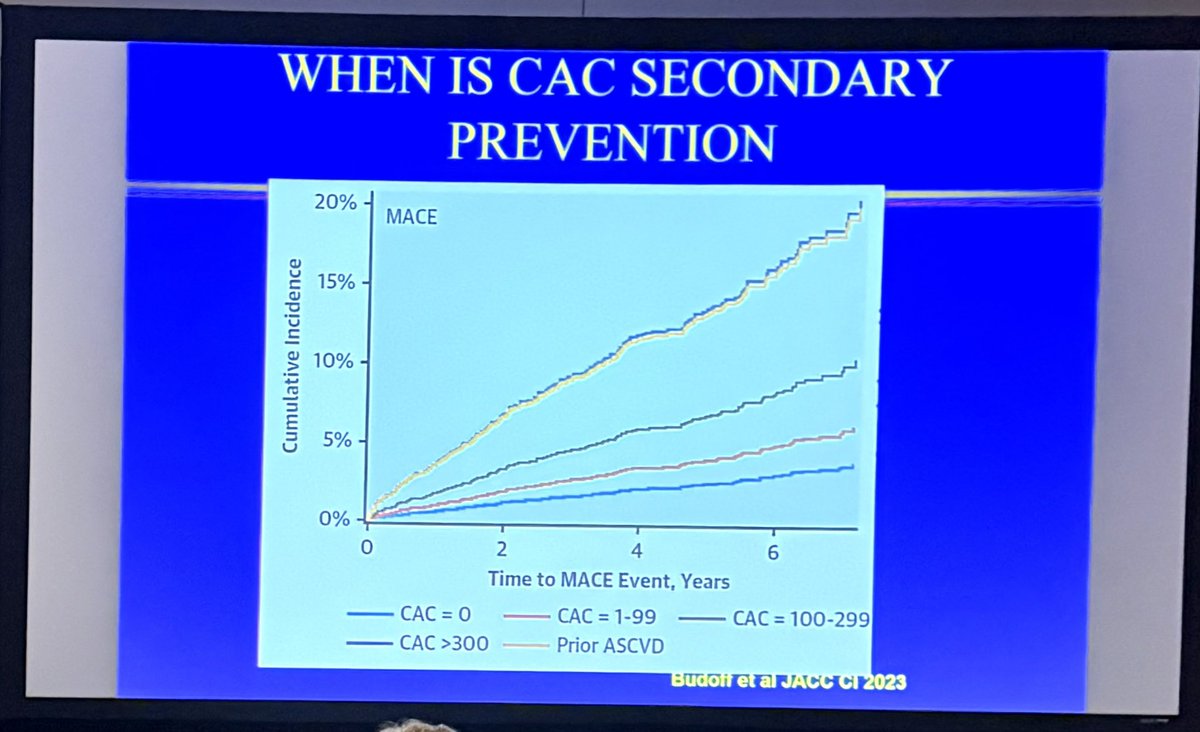 Dr. Anda Garay tweet media