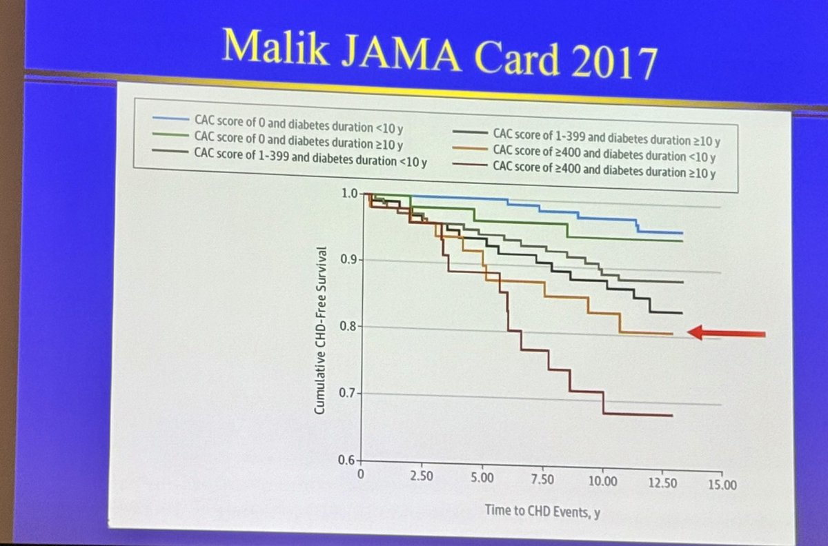 Dr. Anda Garay tweet media