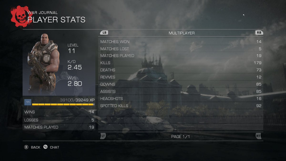 So much nostalgia playing the <a href="/GearsofWar/">Gears of War</a> reloaded beta.  Legitimately excited for August!!