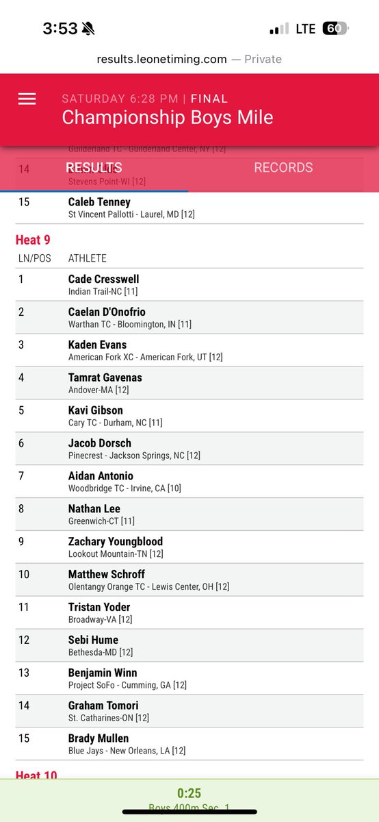 OOHSTandF's tweet image. Racing today at NBON!
6:30pm Matthew Schroff- 1 Mile
9:30pm Brooke Chapman- 2000m Steeplechase
results.leonetiming.com/?mid=8025