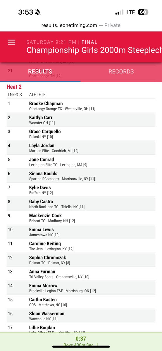 OOHSTandF's tweet image. Racing today at NBON!
6:30pm Matthew Schroff- 1 Mile
9:30pm Brooke Chapman- 2000m Steeplechase
results.leonetiming.com/?mid=8025