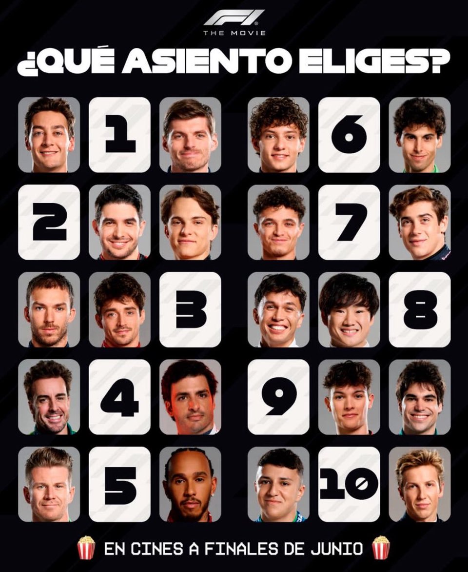 Ahora sí sin bromas iría en el 3 creo que está más cerca de Oscar que el resto o el 1 me daría fomo no saber que pasa entre George y Max

A cual irían ustedes?
