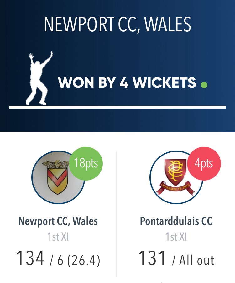 Newport Cricket Club (@newportcricketc) on Twitter photo 