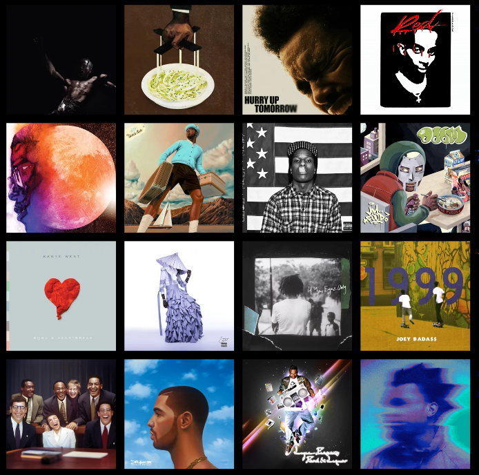 How many 10/10 projects do you see here?