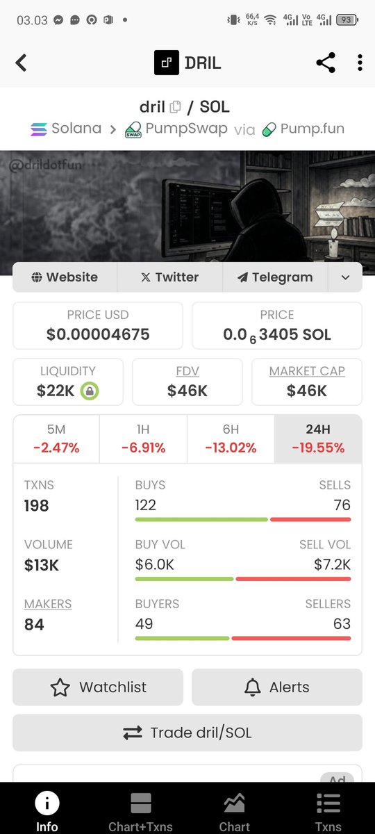 BX58em48xk2sBr8BCVp7NDQPMdoK8Ag71XfgyiWypump $DRIL good play dev active