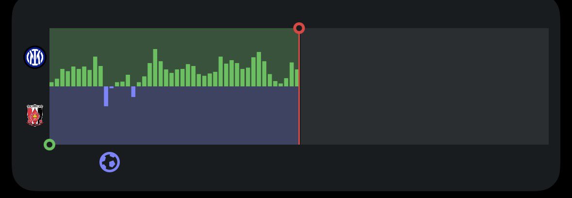 IlMaluMpansinkatiano (@stopseriea) on Twitter photo 