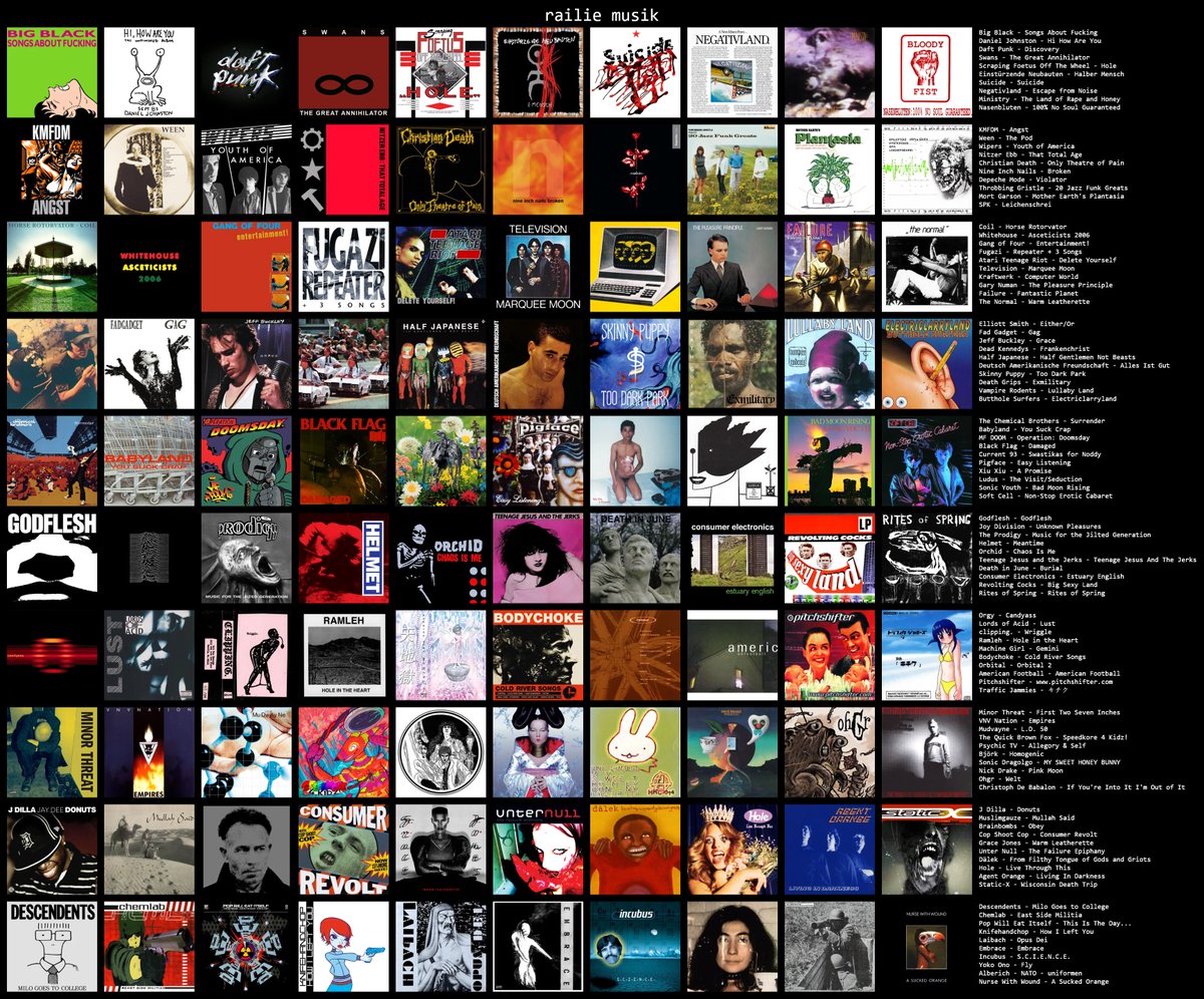 millipedewoman's tweet image. hello i am millipede woman and i hate music

first row is my all time favorites, the rest arent in any order. just things i currently enjoy, old and new :-)
