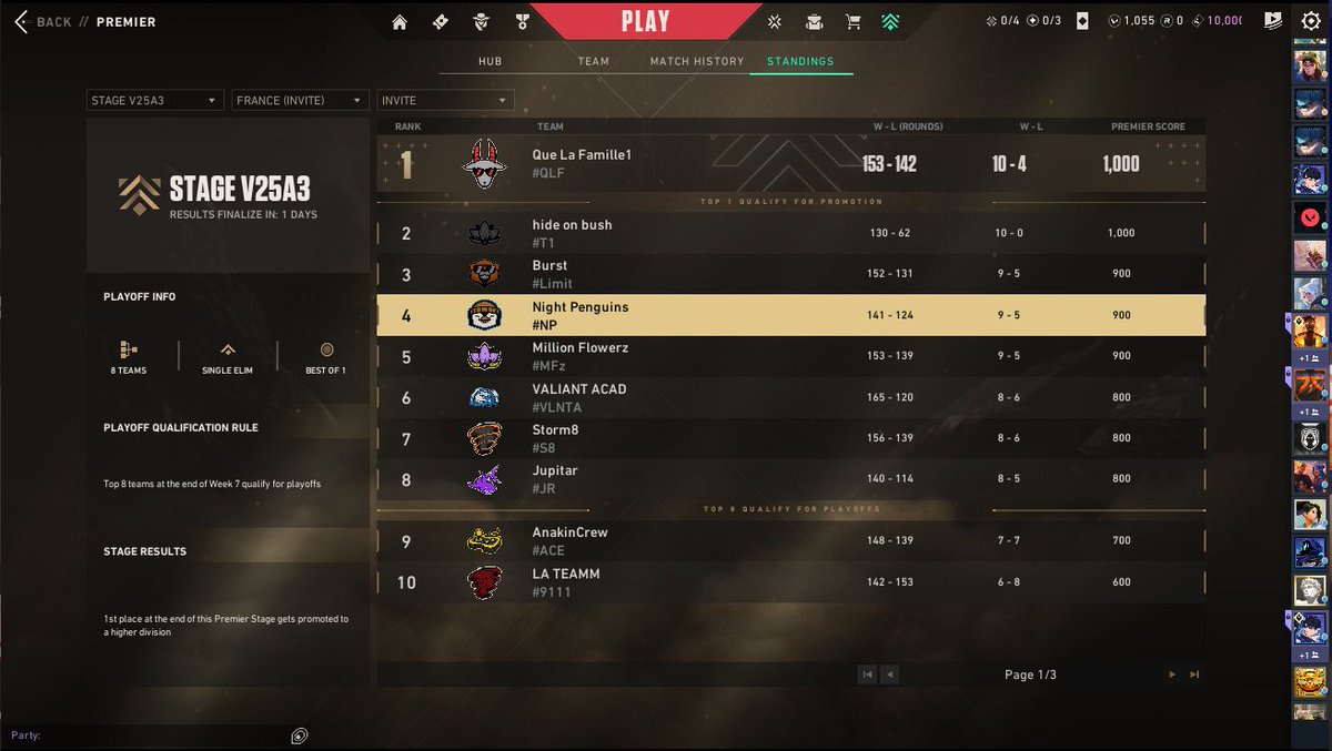 nxryyVLR's tweet image. QUAL PLAYOFFS INVITE
Demain tout est possible, on va le faire avec mes freres!!
@LazzVLR @zNysers @Fenzea @TheSixK9 @kayzzvlr