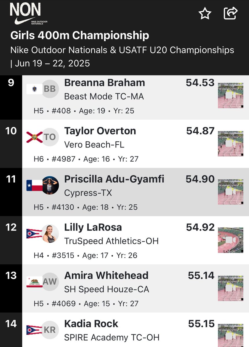 HDvHSTF's tweet image. Lilly is 12th in the 400 out in Eugene!