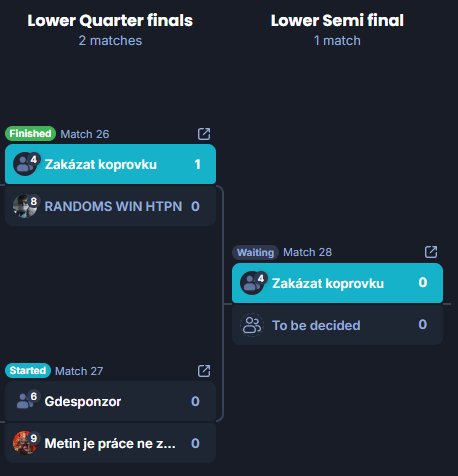zen_euw's tweet image. Po kvalifikace do uzavřené kvaldy na Hitpoint Challengers Summer hledám společně s teamem organizací, která by si nás vzala pod křídla.
dc: zen_xdxd
Díky za každý repost a odpověď.