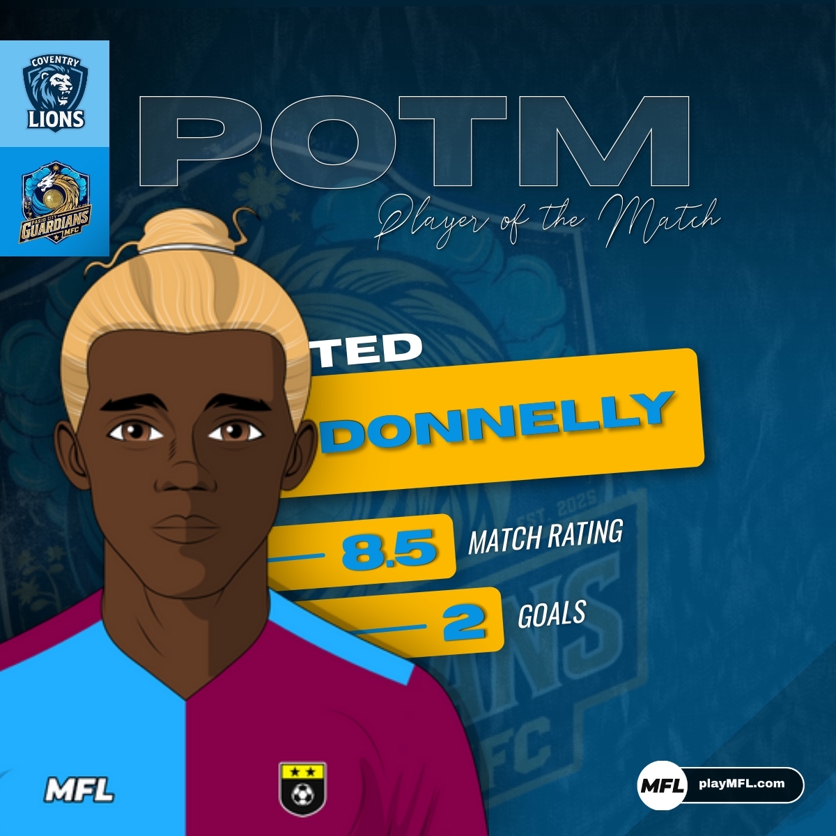 Spark - League 12 - Matchday 9
A match against the league's bottom team.
No matter how, the important thing was to take the three points.