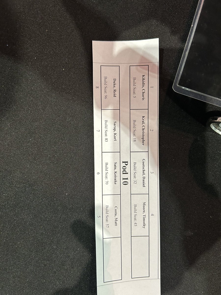 3 0 draft day 2 in a really tough pod, deck was worse than yesterday but still had a consistent plan (played 18 lands)