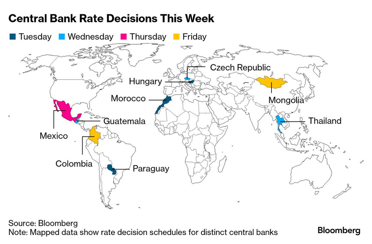 What to watch in the world economy this week bloomberg.com/news/articles/… via <a href="/CraigStirling/">Craig Stirling</a>