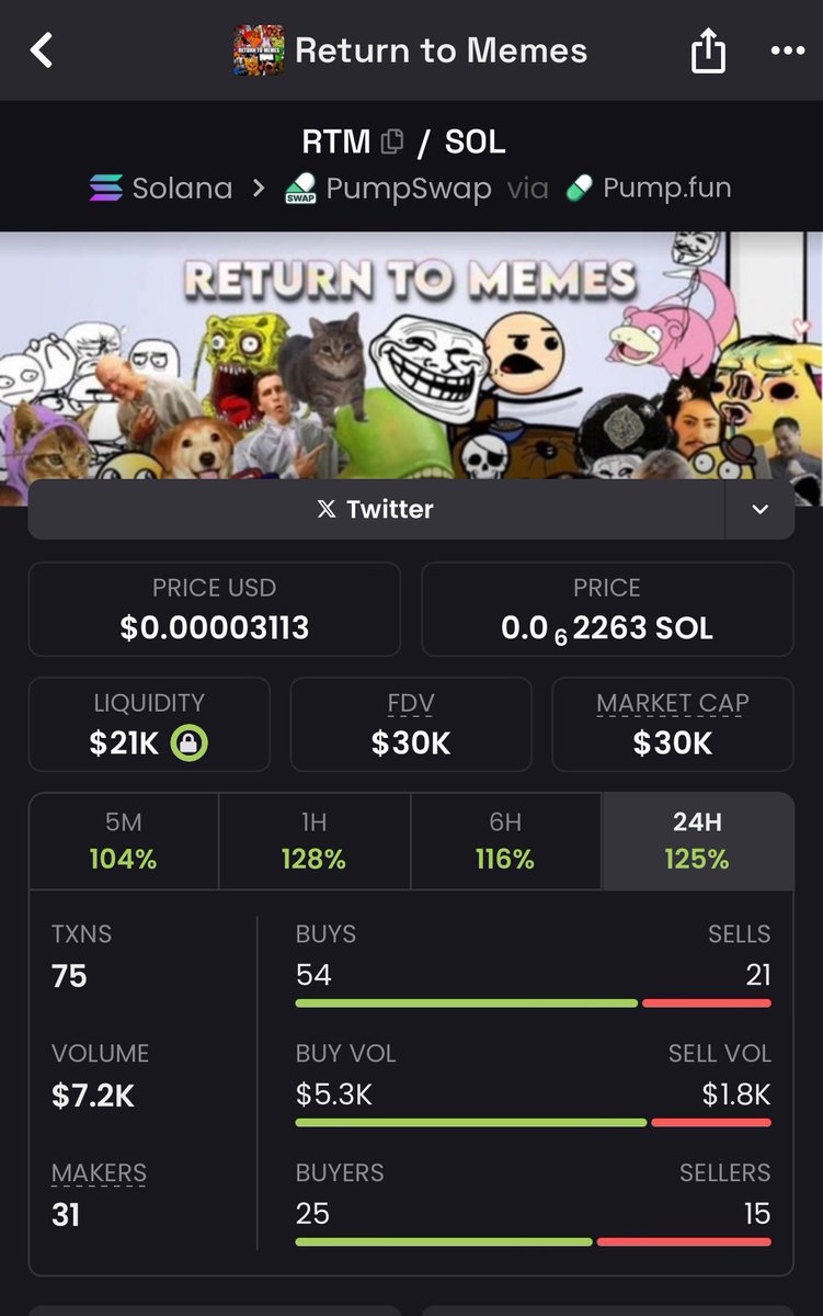 MemeRetire's tweet image. With #memecycle running due to Elon shilling his love for memes

Return To Memes $RTM is looking primed. The chart is impeccable imo 

Watching closely 

5ccHcu8NdBa4M4RDTXCvaN9ajPYN7BA8i8nqppjVpump

$gorbit $vine $jose $gor $elm $slimey $germ $trash $anus $donk #satsuki $goat