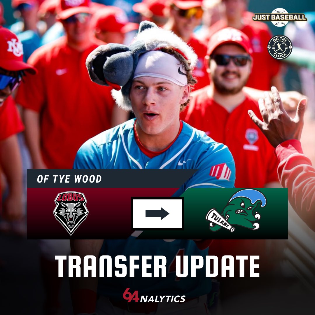 On The Clock | College Baseball and MLB Draft (@ontheclock_1) on Twitter photo TRANSFER: New Mexico OF Tye Wood was committed to Tulane in the transfer portal. Wood slashed .317/.448/.509 with 14 2B, 5 HR, 32 RBI and 7 SB. Solid grab for the Green Wave. TRANSFER: New Mexico OF Tye Wood was committed to Tulane in the transfer portal. Wood slashed .317/.448/.509 with 14 2B, 5 HR, 32 RBI and 7 SB. Solid grab for the Green Wave.