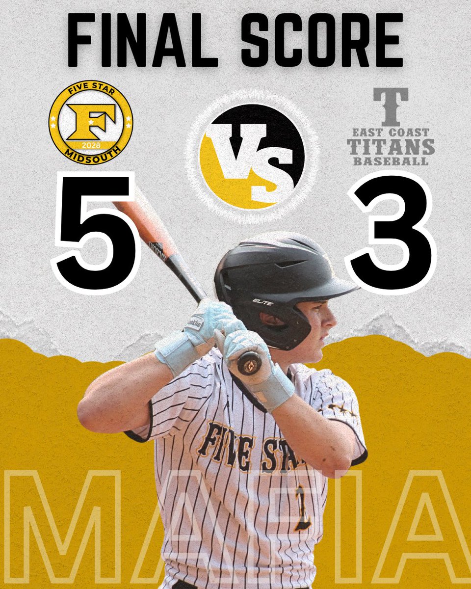 2028’s take Game 3️⃣!

We found a way… Ty Fleenor goes 2 for 3 with a huge 2B late. <a href="/TylerReyno26604/">Tyler Reynolds</a> continues with a big 2B and RBI. <a href="/xjackson00/">Xander Jackson</a> with a 3B. <a href="/Philip_Pence_28/">Philip Pence V</a> 1 for 3 w 2 RBI.

Caden Baxter 5 IP striking out 4 1 ER. Easton Farrar with the save! 

#15UNat25