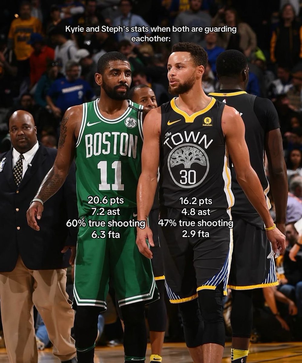 Steph Curry can NOT guard Kyrie Irving
