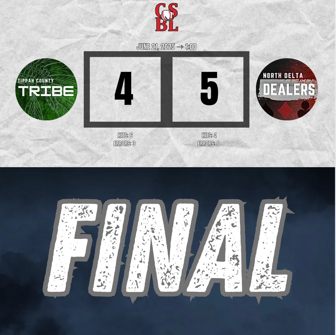 Final score of today’s 1:00 game‼️