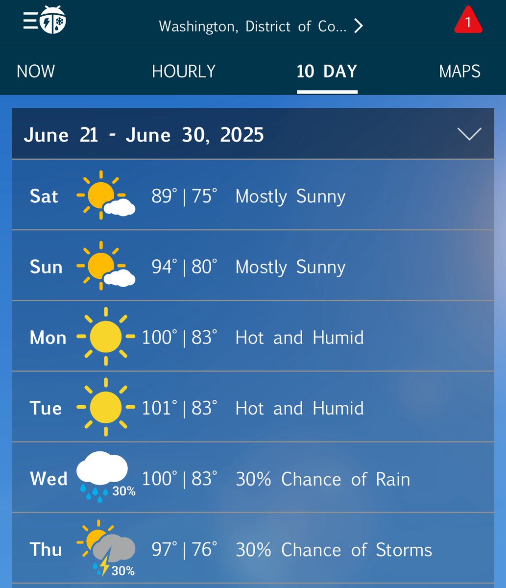 This weather forecast can only be cured by supermugs 🍺 and BLTs 🥓 🍅  🥬