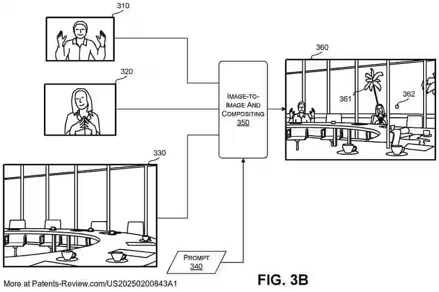 PatentPulse's tweet photo. Discover the future of #teleconferencing with patent application #US20250200843A1 by #Microsoft's licensing arm.
This innovation uses #GenerativeImageModels to create adaptive experiences, employing inpainting and image-to-image restyling.
Users appear in virtual environments generated by these models, enhancing remote interactions.
Explore the potential of #AI in transforming digital meetings.
$MSFT #PatentApplication