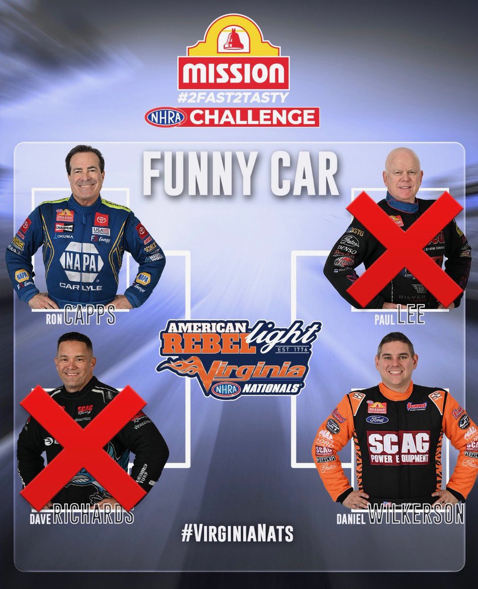 Angelle Sampey (@angellesampey) on Twitter photo Hot Tamales….moving on are <a href="/SCAGWilkerson/">SCAG Wilkerson Racing</a> and <a href="/RonCapps28/">Ron Capps</a> in the <a href="/MissionFoodsUS/">Mission Foods 🌮</a> #2Fast2Tasty <a href="/NHRA/">NHRA</a> Challenge Funny Car final. #VirginiaNats Hot Tamales….moving on are <a href="/SCAGWilkerson/">SCAG Wilkerson Racing</a> and <a href="/RonCapps28/">Ron Capps</a> in the <a href="/MissionFoodsUS/">Mission Foods 🌮</a> #2Fast2Tasty <a href="/NHRA/">NHRA</a> Challenge Funny Car final. #VirginiaNats