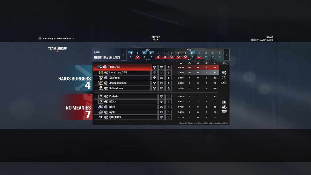 semi finals of belgium quals gg <a href="/Nixon_R6/">NXN</a> always gatekeeps me also <a href="/TxshR6/">Txsh.</a> is the king of siege