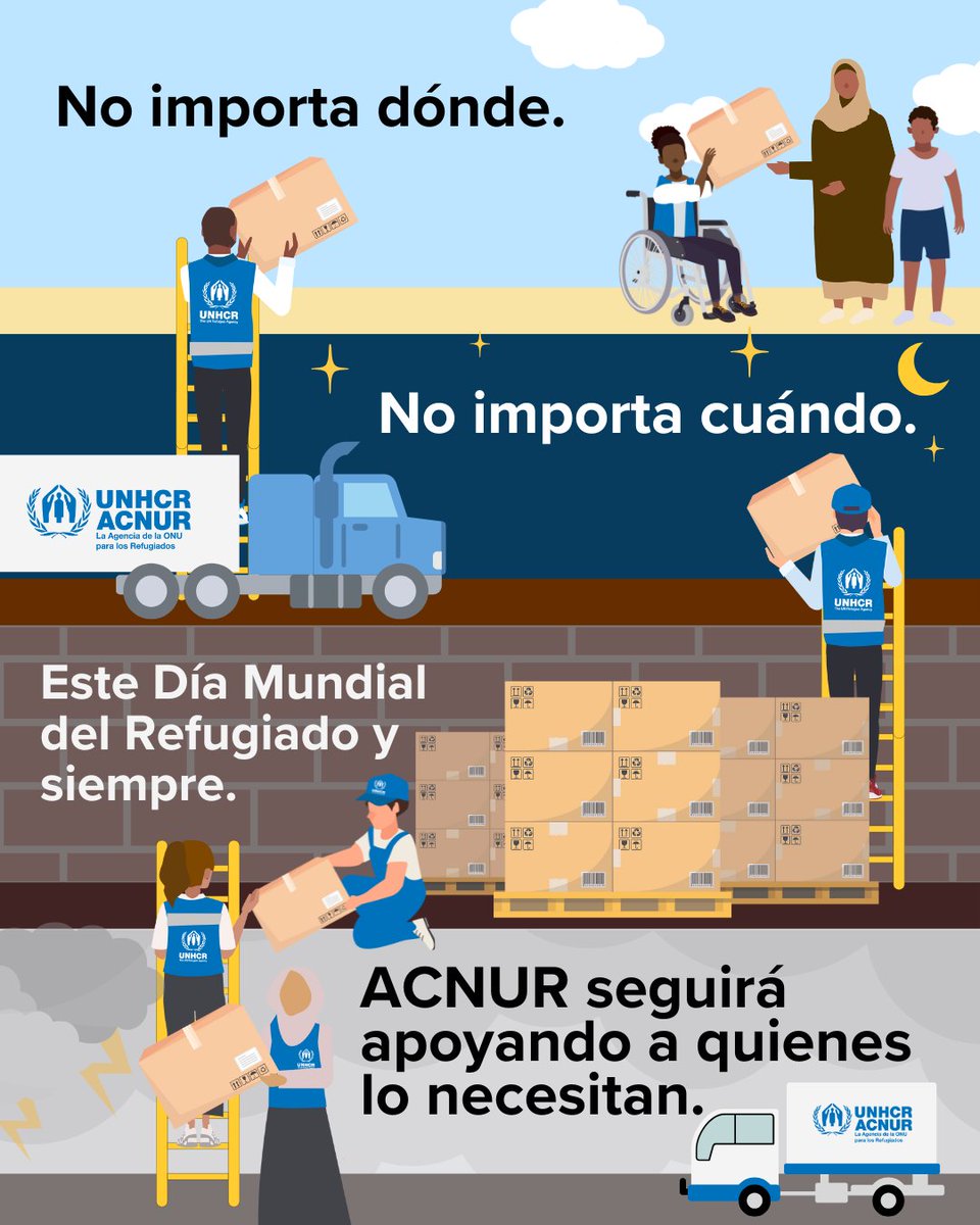 ACNUR El Salvador (@acnurelsalvador) on Twitter photo Cuando las emergencias estallan y dejan de ser noticia, nosotros nos quedamos. 🤝 En todas las crisis, <a href="/ACNUR_es/">ACNUR, la Agencia de la ONU para los Refugiados</a> presta apoyo vital a las personas forzadas a huir.
Este #DíaDelRefugiado y todos los días, seguimos respondiendo al llamado y cumpliendo. Cuando las emergencias estallan y dejan de ser noticia, nosotros nos quedamos. 🤝 En todas las crisis, <a href="/ACNUR_es/">ACNUR, la Agencia de la ONU para los Refugiados</a> presta apoyo vital a las personas forzadas a huir.
Este #DíaDelRefugiado y todos los días, seguimos respondiendo al llamado y cumpliendo.