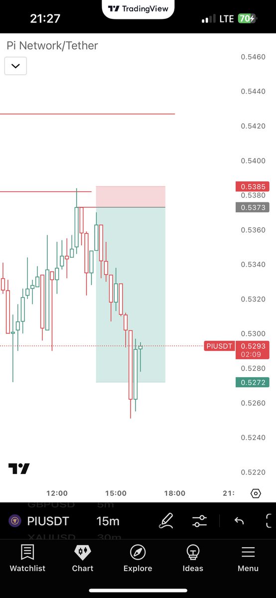 FRACX💱 tweet media