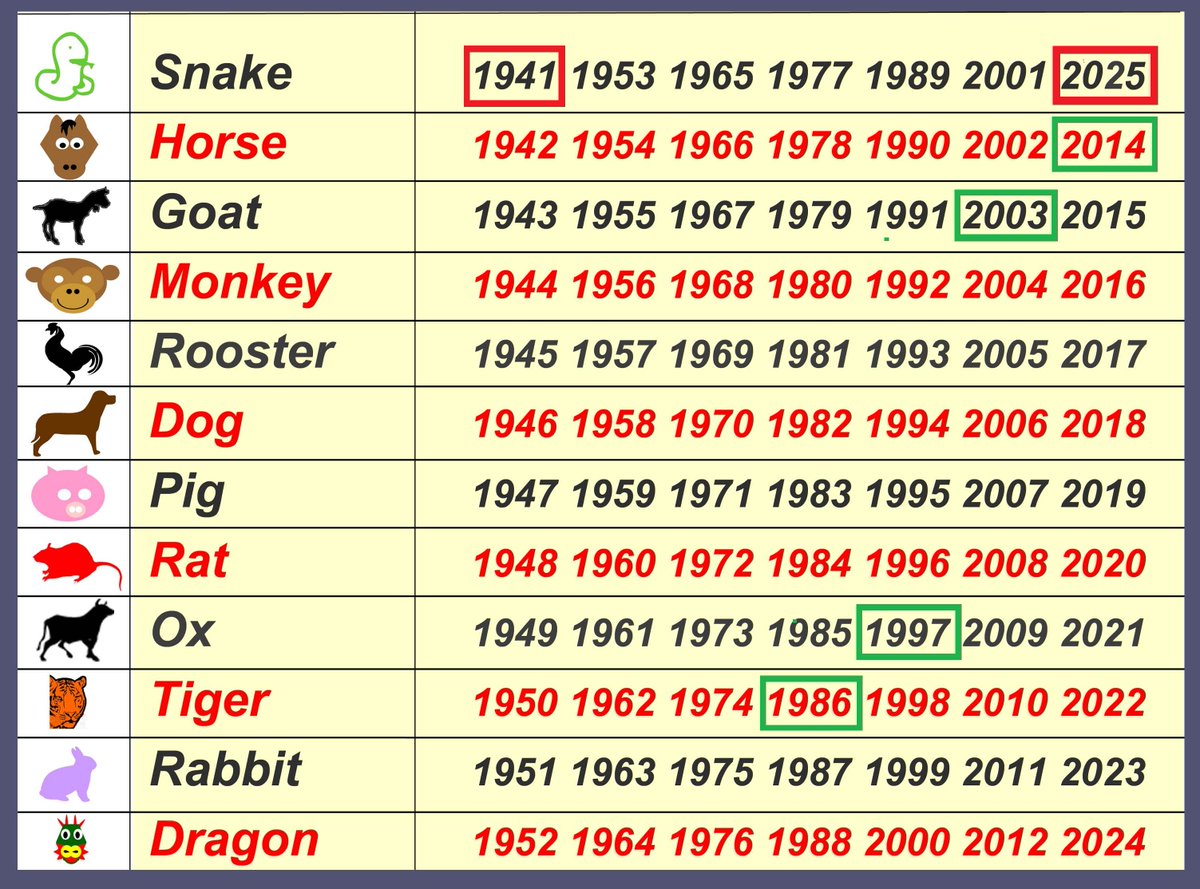 Age of Crypto (EN) tweet media