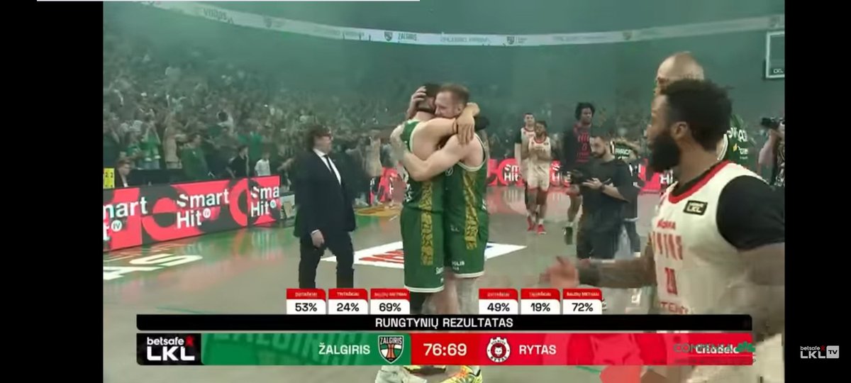 Mikhailov_Dim's tweet image. What a game. Down by 10 in Q3, but @bczalgiris @KaunasCity came back strong and took Game 5 — and the Betsafe-LKL title! 🏆💚
25x champions.
Respect to Rytas, but Kaunas is green again. 🔥
#Zalgiris #LKLFinals #Champions #Kaunas #Basketball #Lietuva