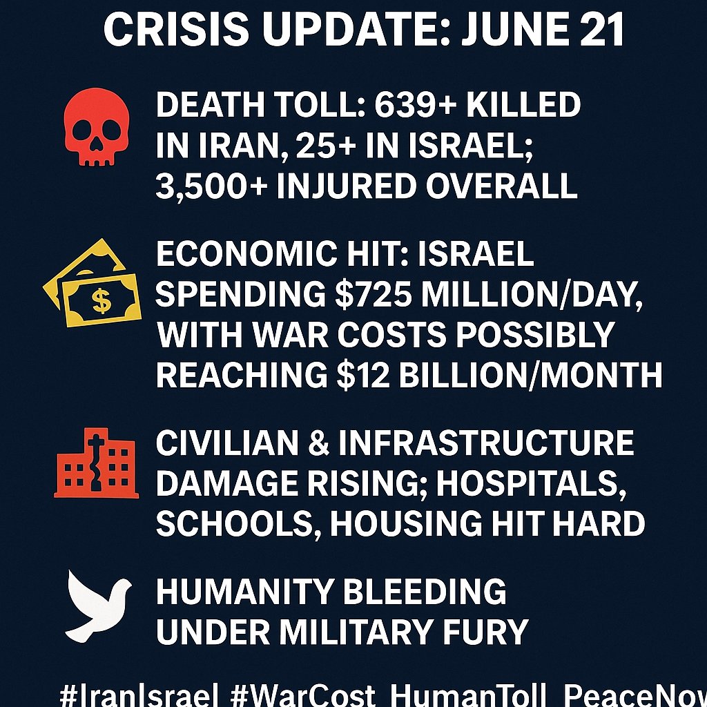 Crisis update:War is not strength. It is sorrow counted in bodies and billions.
What happened today is not victory — it's loss beyond repair.
#iranisraelwar #Iran #IranIsraelConflict