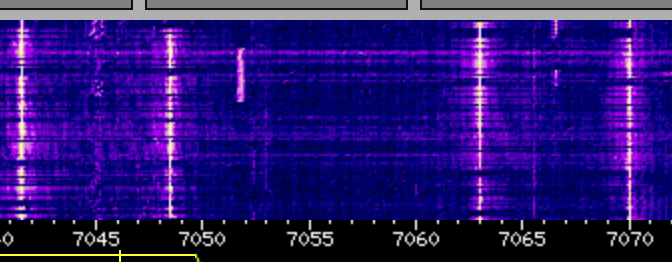 PD0SWL's tweet photo. The "drunk CW op" appears to be a double pair of wide-spaced (and dirty) FSK signals... #IARU #Intruders? https://t.co/7dmSlEmmgS