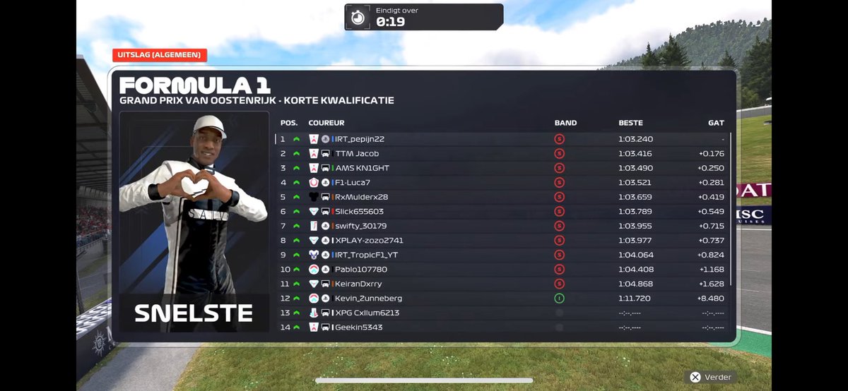 NLR_Pepijn22 (@nlr_pepijn22) on Twitter photo What a way to start on F1 25 🤩
Q: P1, had only 1 run as it was raining in the beginning
R: P1, dry to wet race but kept calm had finished it of cleanly
This is only the start <a href="/Team_IRT/">International Racing Team</a> 💙💙💙 What a way to start on F1 25 🤩
Q: P1, had only 1 run as it was raining in the beginning
R: P1, dry to wet race but kept calm had finished it of cleanly
This is only the start <a href="/Team_IRT/">International Racing Team</a> 💙💙💙