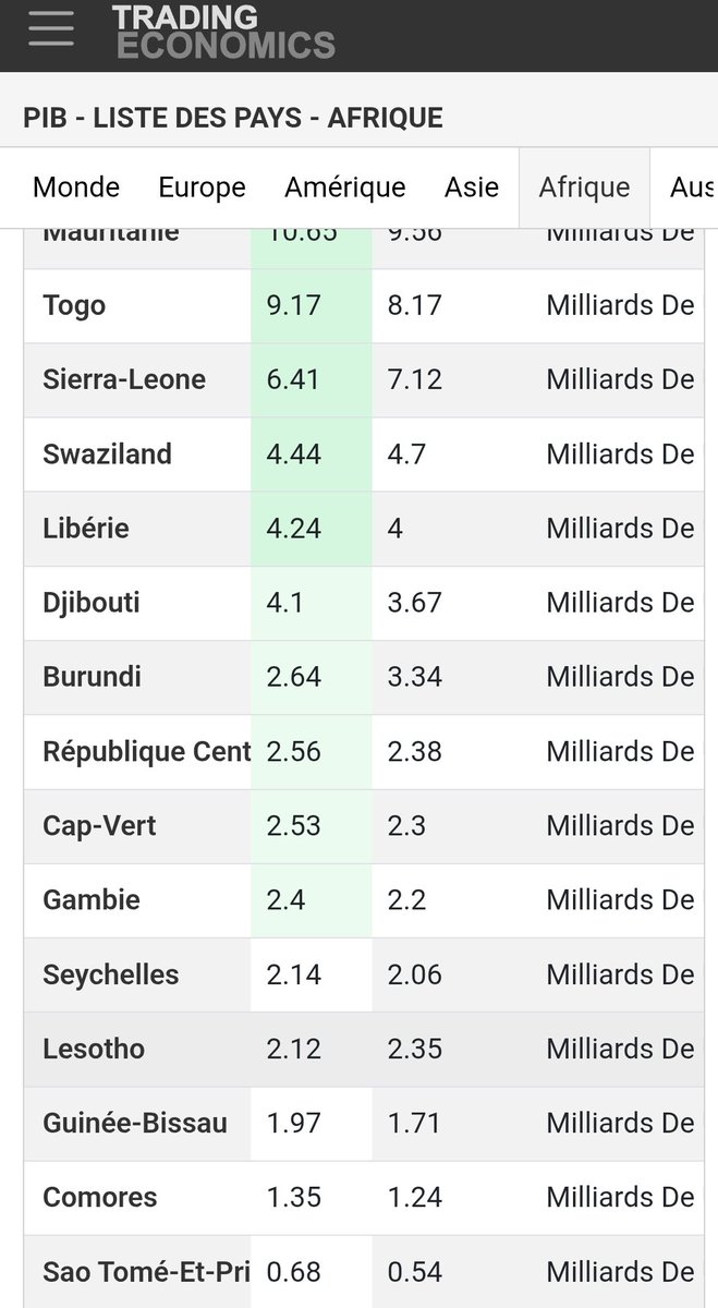 Henri de Turenne tweet media