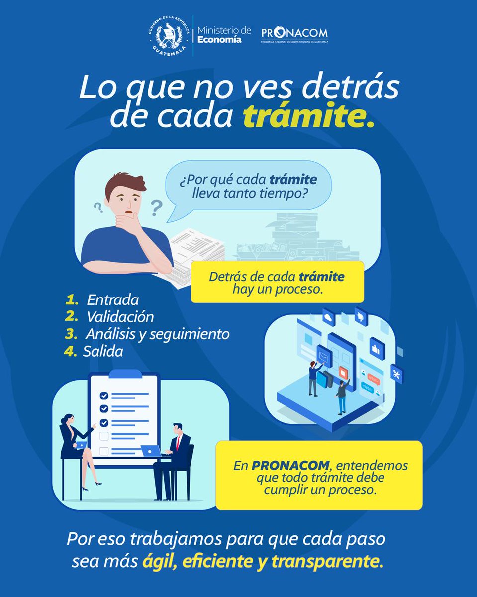📄 Licencias, dictámenes, notas, resoluciones y certificaciones.
Son más que papeles: cada una sigue un proceso que asegura orden, legalidad y transparencia.
✅ En PRONACOM, trabajamos para hacerlos más claros, ágiles y confiables.
#ProcesosClaros  #Competitividad #PRONACOM