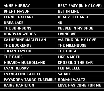 Erin Radio 91.7FM (@erinradio917fm) on Twitter photo 🌈Canadian Roots Sun 6/22 10pmE 🆕🎵 <a href="/BrentMasonLive/">Brent Mason</a> <a href="/lenniegallant/">Lennie Gallant</a> + never-before-heard 🎵 from <a href="/annemurray1/">Anne Murray</a> ! 🙌🏻<a href="/mariposafolk/">Mariposa Folk Festival</a> <a href="/summerfolk/">Summerfolk</a> <a href="/PolarisPrize/">Polaris Music Prize</a> <a href="/DonovanWoods/">Donovan Woods</a> #LongList 👏🏻🎧91.7FM Radio.Garden, TuneIn, or erinradio(&)org🏳️🌈 🌈Canadian Roots Sun 6/22 10pmE 🆕🎵 <a href="/BrentMasonLive/">Brent Mason</a> <a href="/lenniegallant/">Lennie Gallant</a> + never-before-heard 🎵 from <a href="/annemurray1/">Anne Murray</a> ! 🙌🏻<a href="/mariposafolk/">Mariposa Folk Festival</a> <a href="/summerfolk/">Summerfolk</a> <a href="/PolarisPrize/">Polaris Music Prize</a> <a href="/DonovanWoods/">Donovan Woods</a> #LongList 👏🏻🎧91.7FM Radio.Garden, TuneIn, or erinradio(&)org🏳️🌈