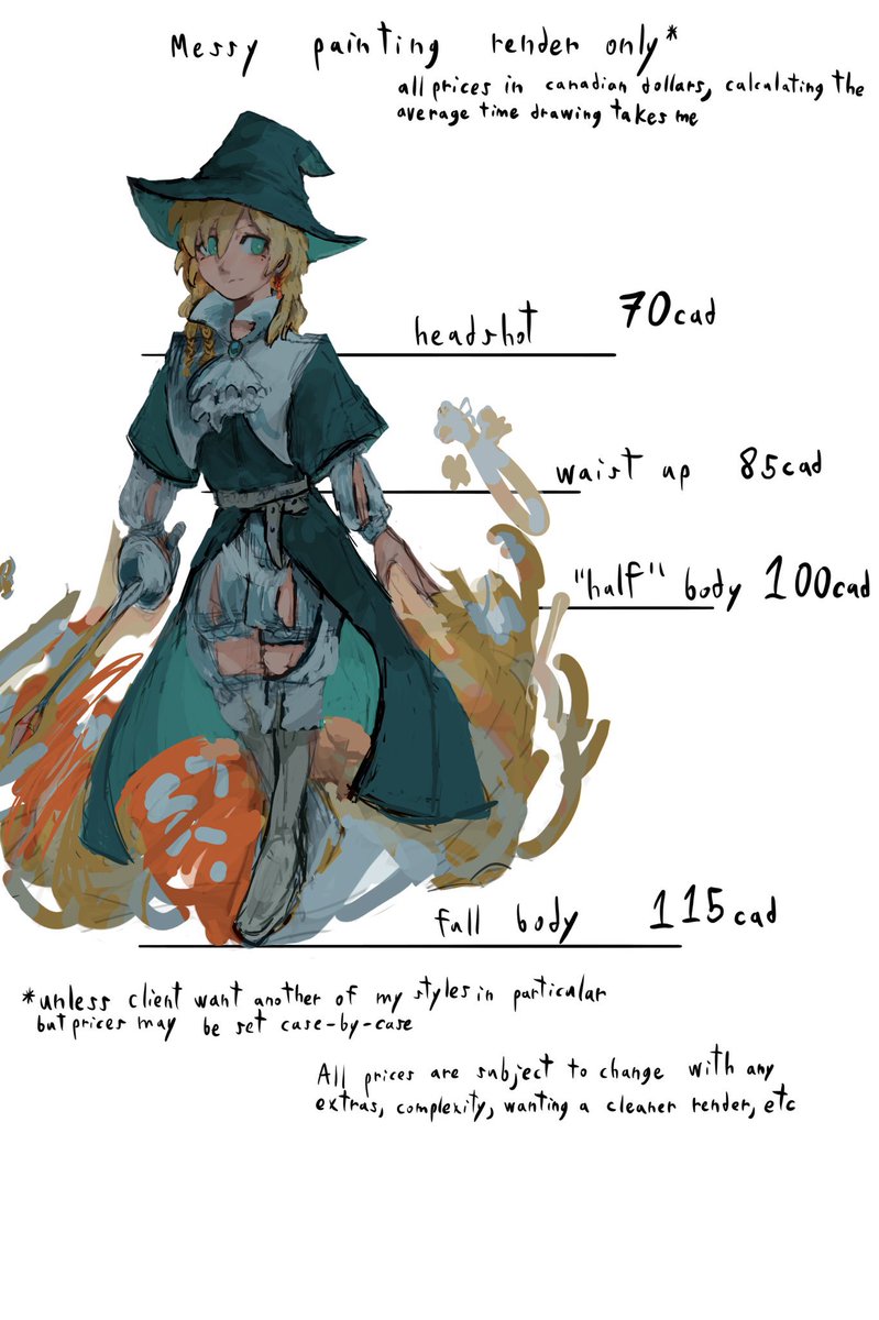 greyward3n's tweet image. tweaked my c//mm sheets to accept paypal + idv recharge, i currently have 4 slots open!