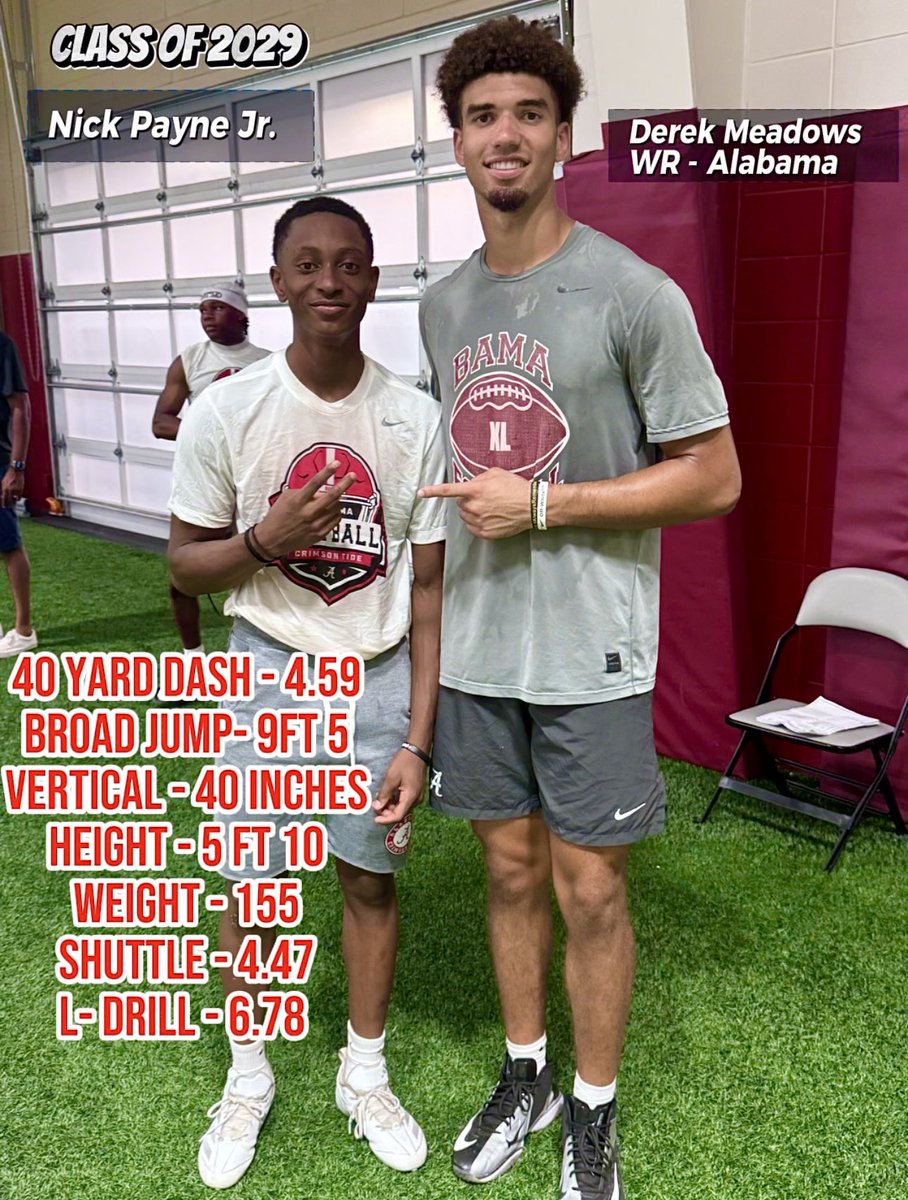 Nicholas Payne Sr. (@paynesworld411) on Twitter photo Gave me some great game and confidence to come into the season. I appreciate you a lot. <a href="/Derek_Meadows30/">Derek_Meadows30</a> !
Nick Payne Jr. Incoming Freshman
<a href="/AlabamaFTBL/">Alabama Football</a> <a href="/UA_Athletics/">Alabama Athletics</a> <a href="/CoachShephard/">Coach Shephard</a> Gave me some great game and confidence to come into the season. I appreciate you a lot. <a href="/Derek_Meadows30/">Derek_Meadows30</a> !
Nick Payne Jr. Incoming Freshman
<a href="/AlabamaFTBL/">Alabama Football</a> <a href="/UA_Athletics/">Alabama Athletics</a> <a href="/CoachShephard/">Coach Shephard</a>