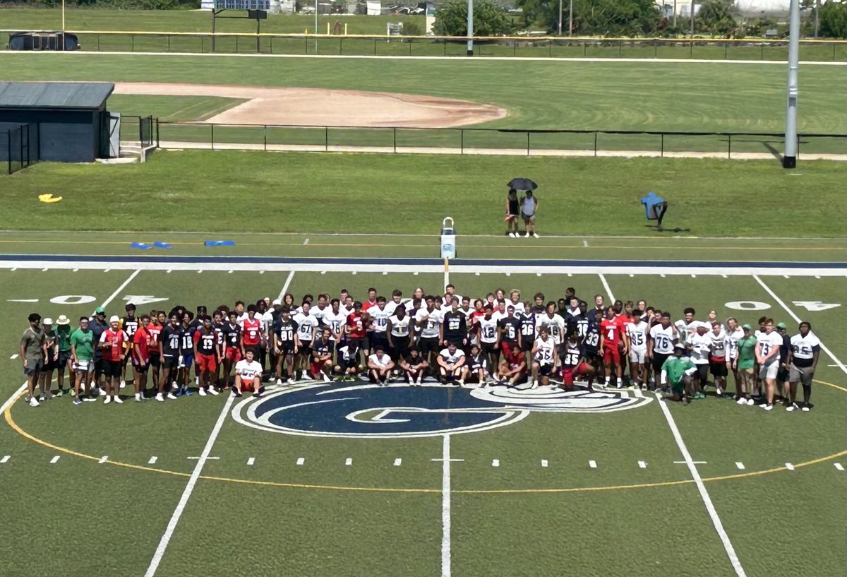 Thank you to the prospective Gyrenes who came out for our Ave Maria Prospect Camp! There was great energy on the field today from a great group of competitors. Another beautiful day in Ave!