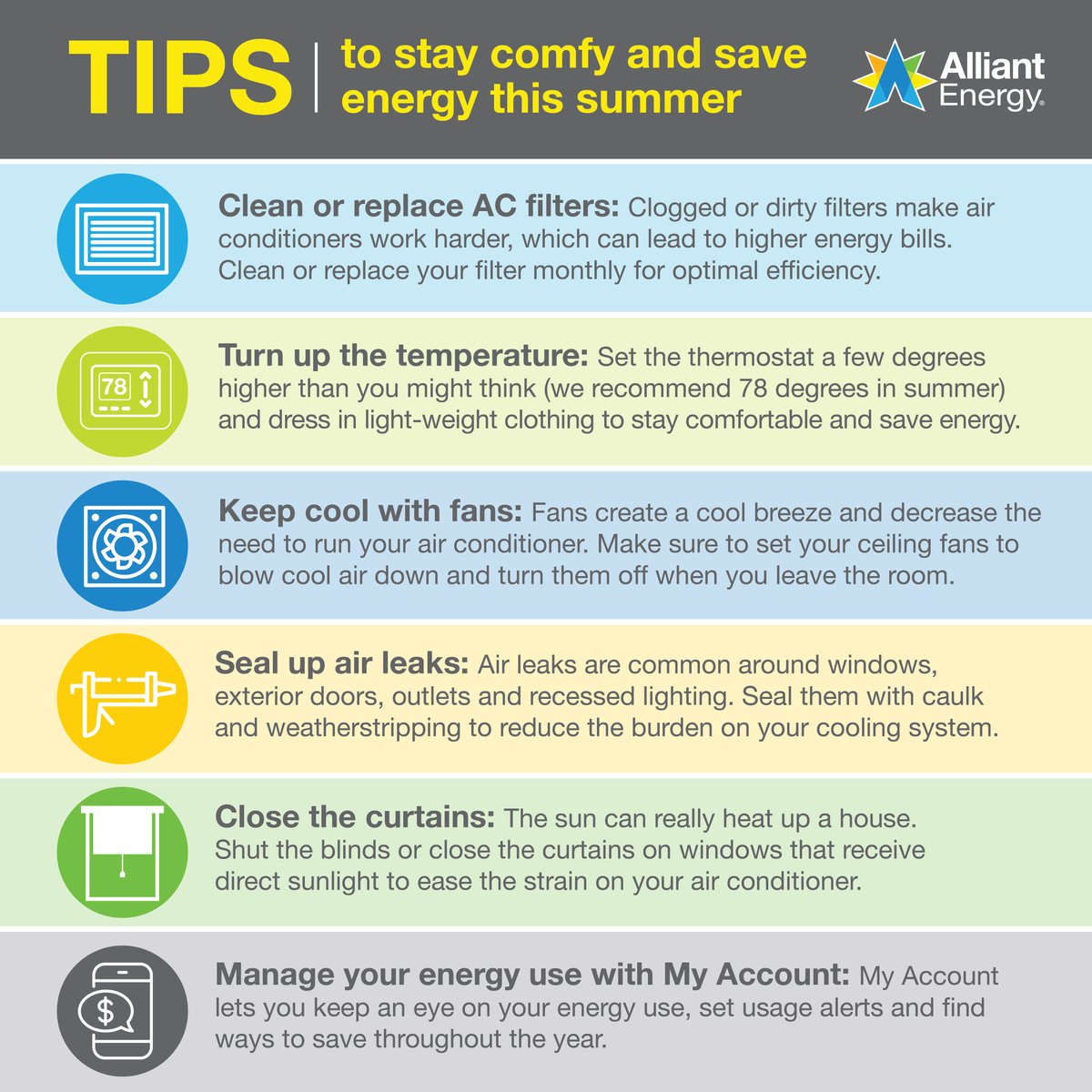 Hot temperatures are expected this weekend and could last into next week. As temperatures rise, energy use often does too, especially during the hottest parts of the day. Making a few small changes at home can help you stay cool and use energy more efficiently.