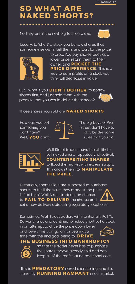 $AABB $GME $AMC #FAFO #ASIA #Mexico #GOLD #MINING #AABB #FNGR #STOCKSTOWATCH #SILVER #StockMarket #CRYPTO #OTC #SilverSqueeze #MarketManipulation #coins #bullion #Trump #meme #Torresthebull #Bitcoin #ALERT #WATCH #XRP #GNS #TRUTH #FAIR