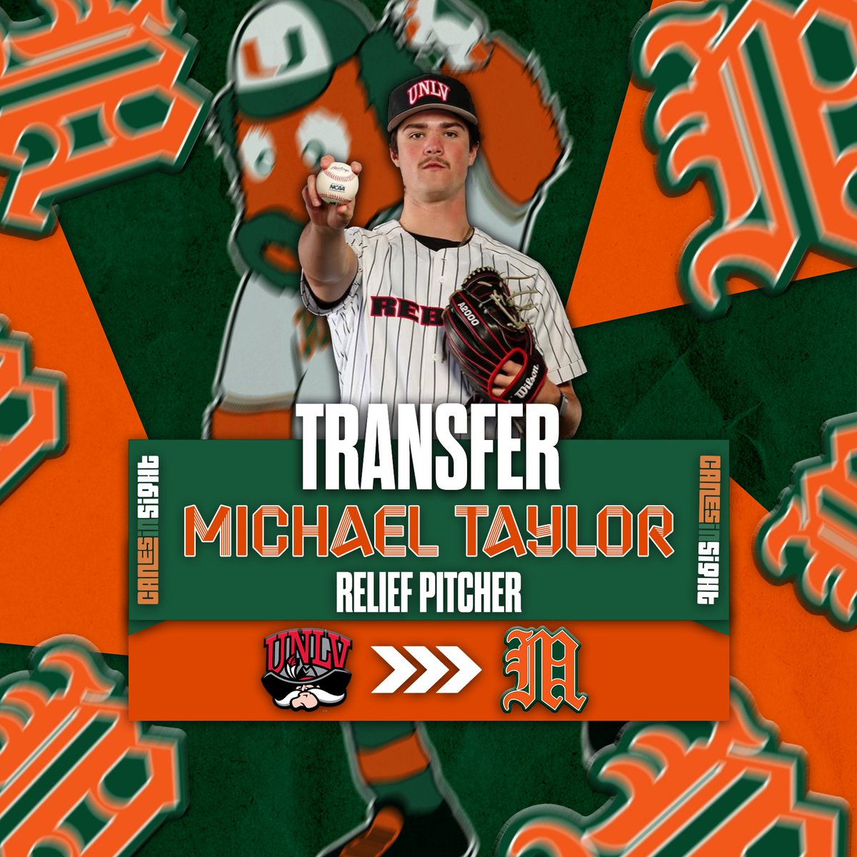 Sebastian Font (@s_font_sports) on Twitter photo TRANSFER ALERT 🚨
<a href="/CanesBaseball/">Miami Hurricanes Baseball</a> has made their first splash for a pitcher in the portal with RHP Michael Taylor 🙌
A fastball/cutter righty, Taylor put up a 3.86 ERA alongside 11.6 K/9 at UNLV last year 🔥
A really nice get for Miami ⚾️ TRANSFER ALERT 🚨
<a href="/CanesBaseball/">Miami Hurricanes Baseball</a> has made their first splash for a pitcher in the portal with RHP Michael Taylor 🙌
A fastball/cutter righty, Taylor put up a 3.86 ERA alongside 11.6 K/9 at UNLV last year 🔥
A really nice get for Miami ⚾️