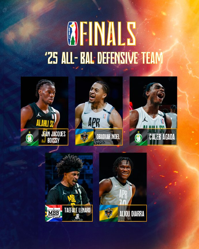 🔒2025 All-BAL Defensive Team
The official LOCKDOWN SQUAD.
 
#BAL5