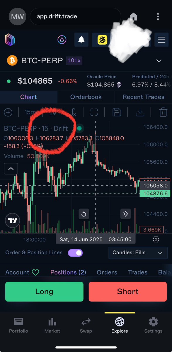 It hurts a lot when your SL gets hit by the dollar and then the price goes your way.

Lesson learned: be more patient to get a better entry and afford a wider SL.